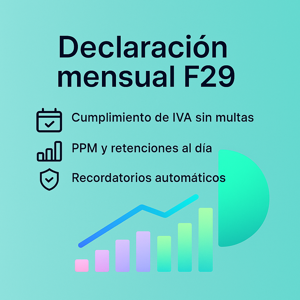 Declaración Mensual F29 (IVA – PPM – Retenciones)